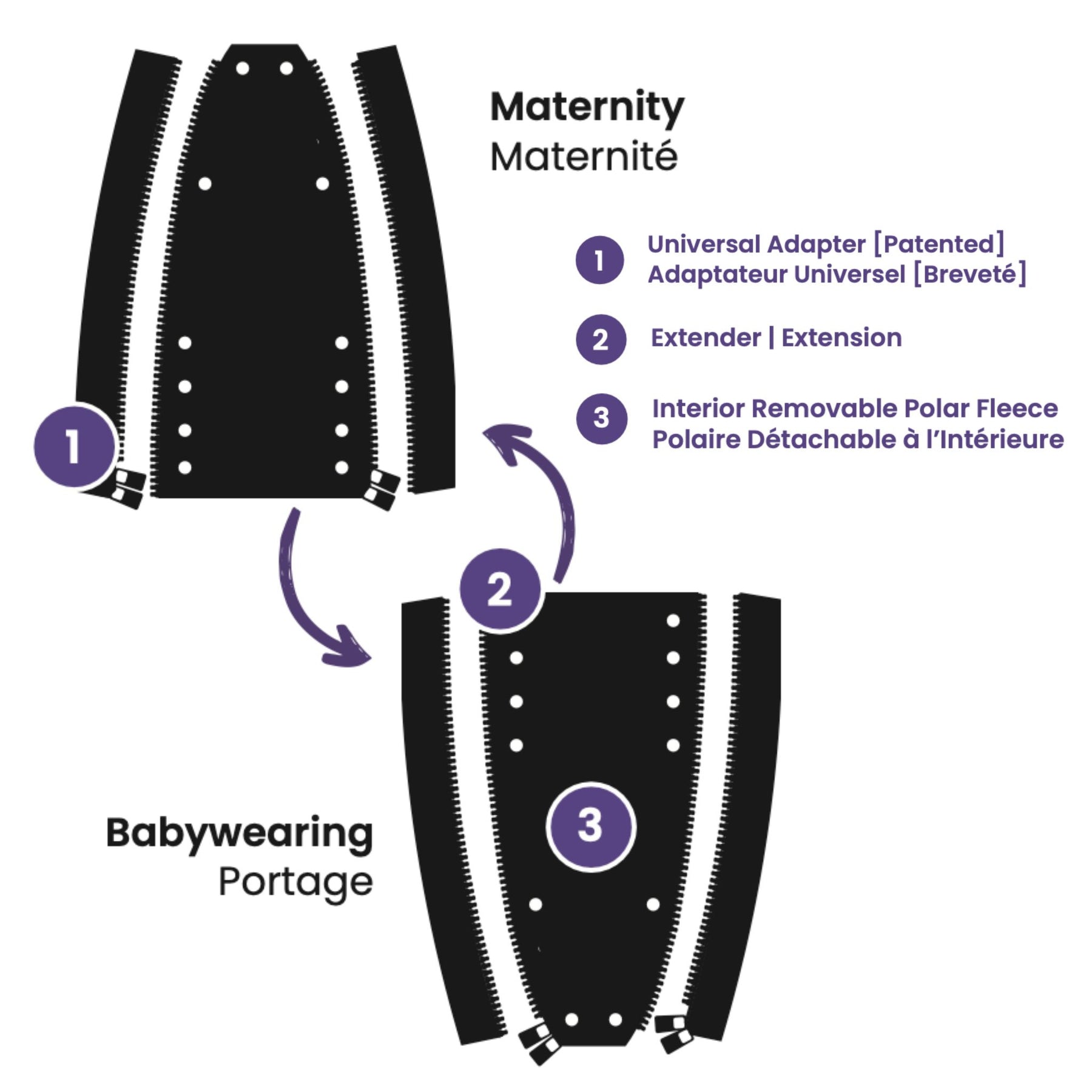 Universal Jacket Extender – MakeMyBellyFit