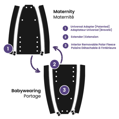 Universal Jacket Extender – MakeMyBellyFit